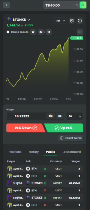 Crypto Trading section of BC Game Tanzania application